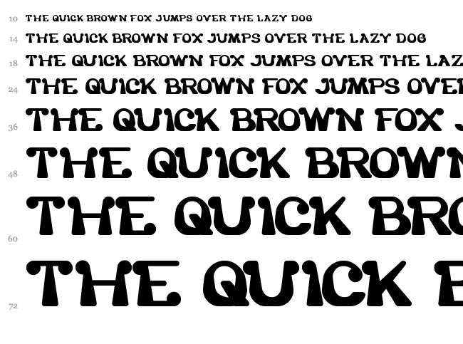 The One And Only Me font waterfall
